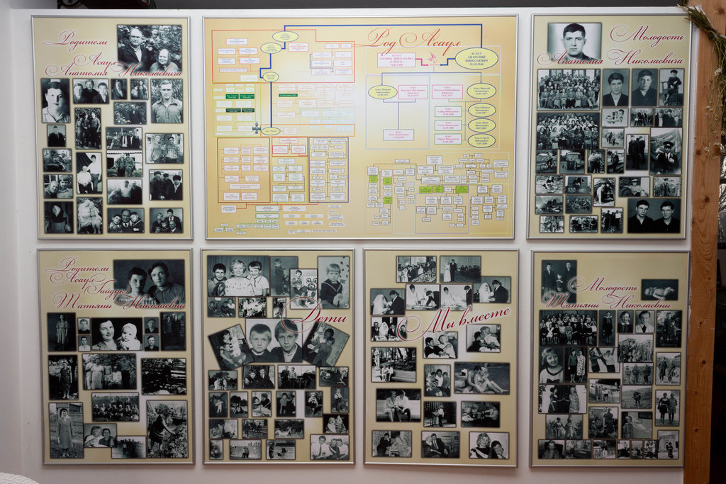 Media for Генеалогическое древо