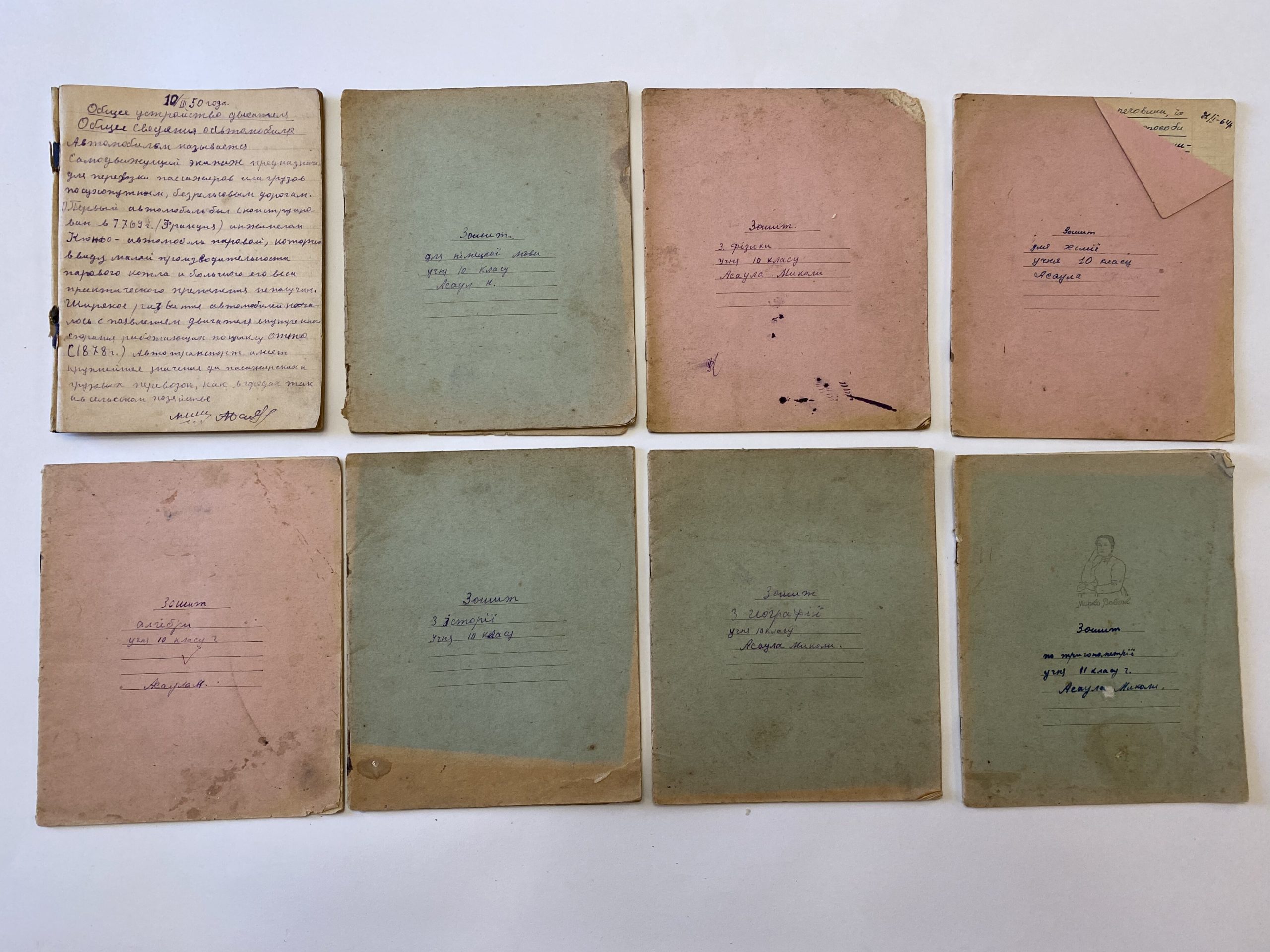 Media for Конспекты Николая Сергеевича Асаула