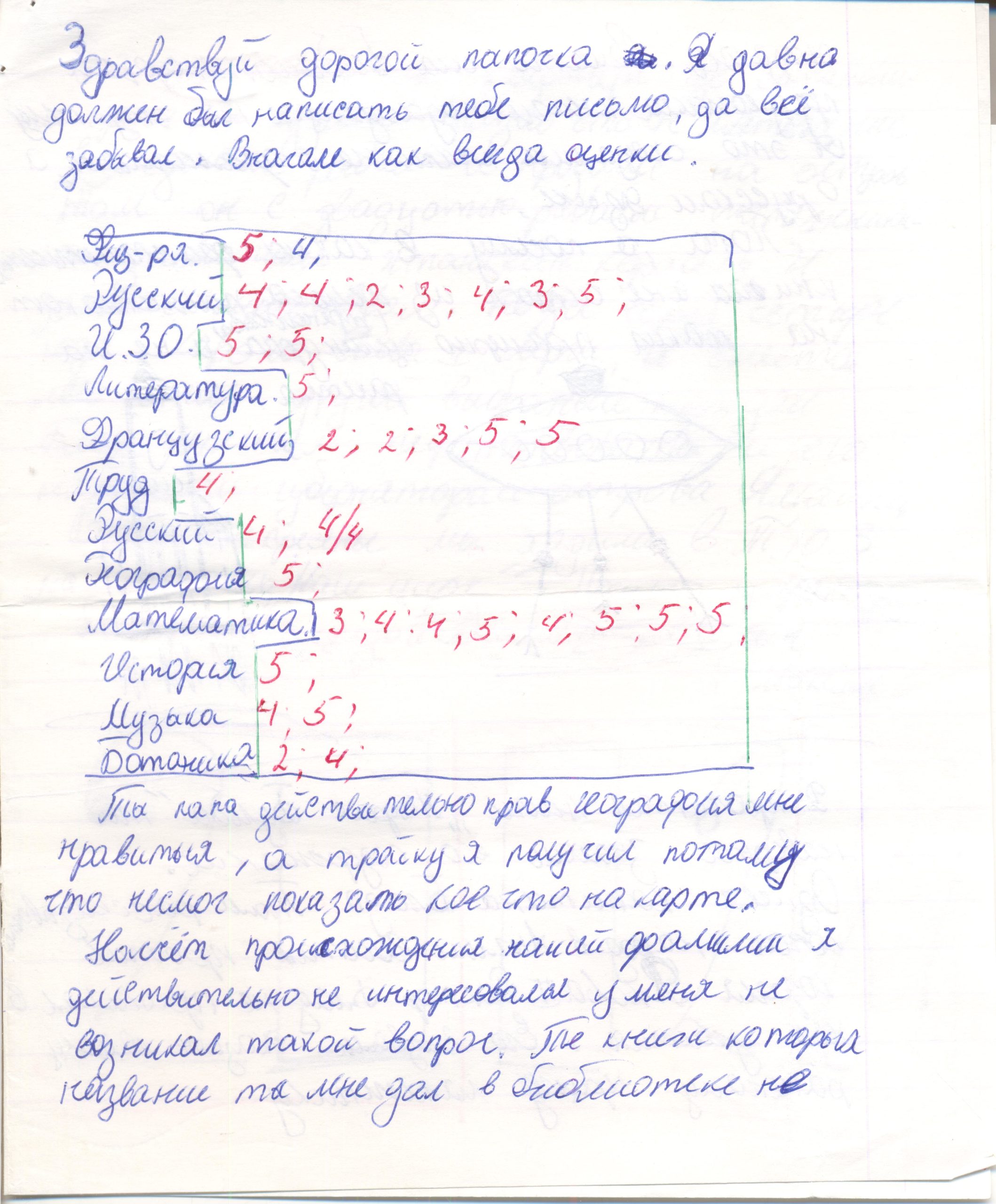 Media for Письмо 10