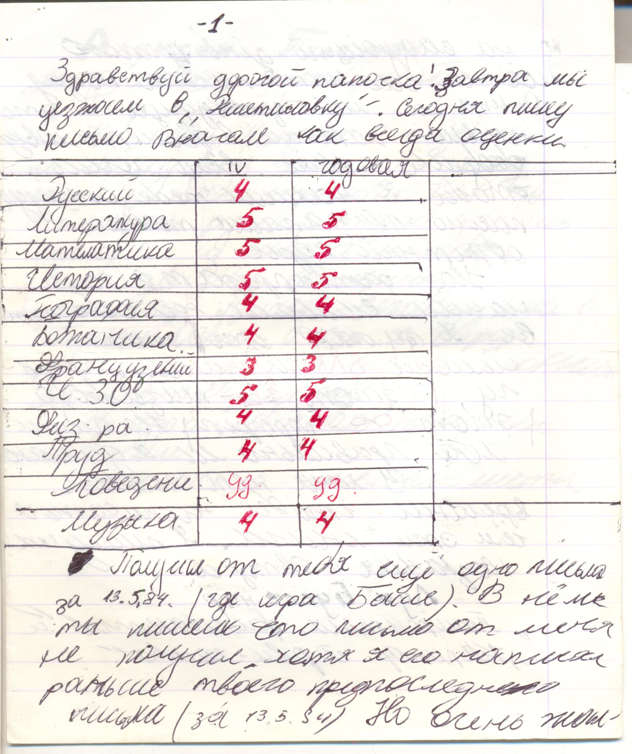 Media for Предмет 16